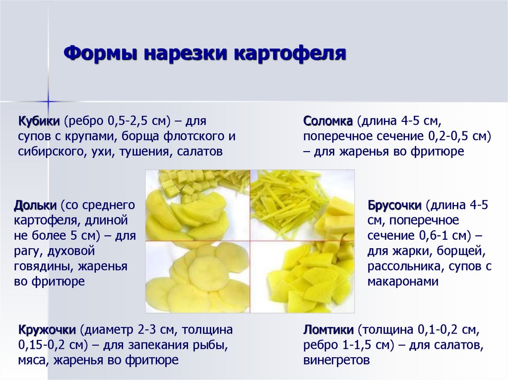 Способ картофеля. Способы нарезки картофеля. Формы нарезки картофеля. Фома нарезки картофеля. Простая нарезка картофеля.