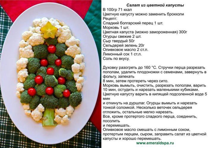 Пп рецепты пюре. Салат ПП С цветной капустой. Цветная капуста для детей рецепты. Цветная капуста ПП рецепты. Диетические блюда из цветной капусты.