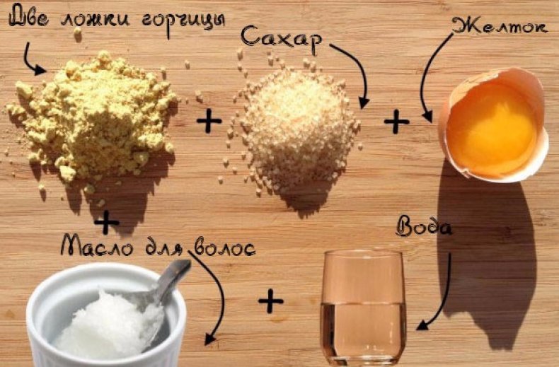 Маска для волос Маска для волос