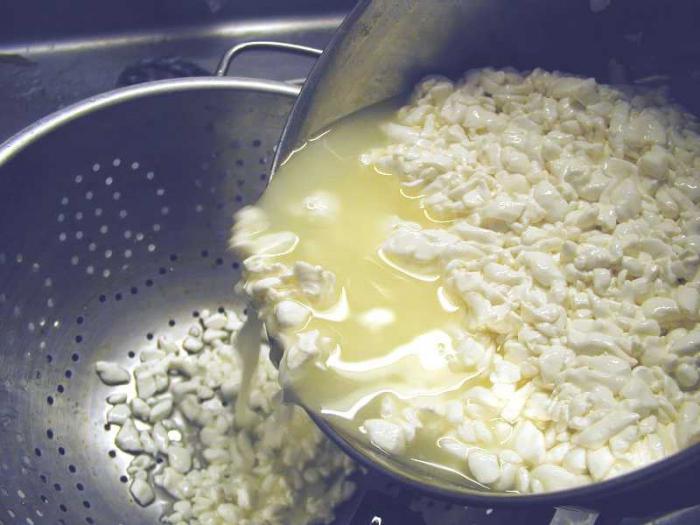 как использовать сыворотку от творога