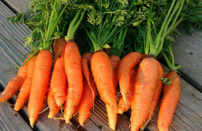 варенье из моркови рецепт