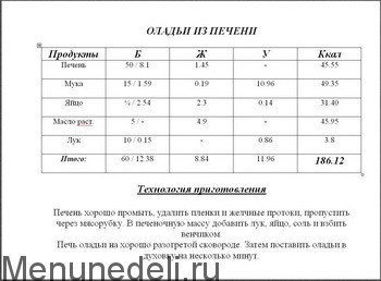 Оладьи из печени как в детском саду