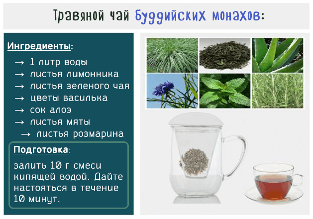 Чай влияющий на потенцию. Полезные травы для чая. Травяные чаи рецепты. Рецепты лечебных травяных чаев. Смесь трав для чая.