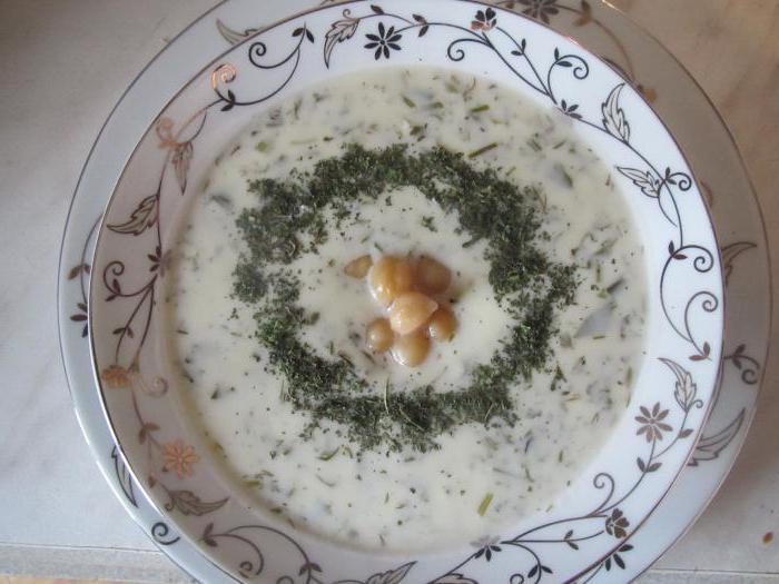 Довга рецепт азербайджанская