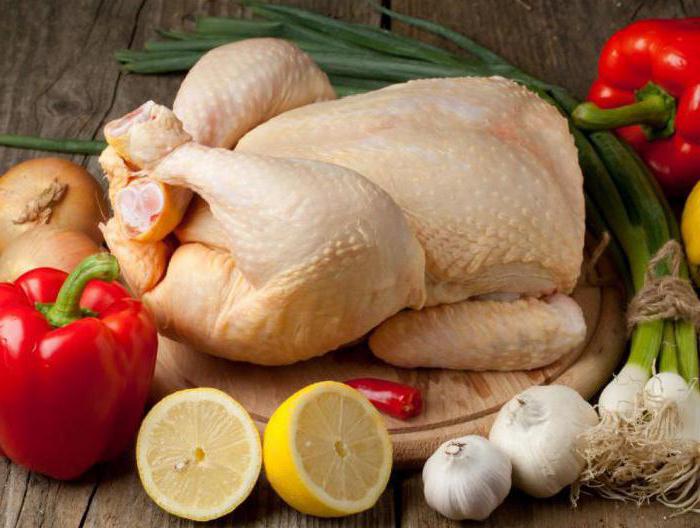 как приготовить курицу в духовке целиком