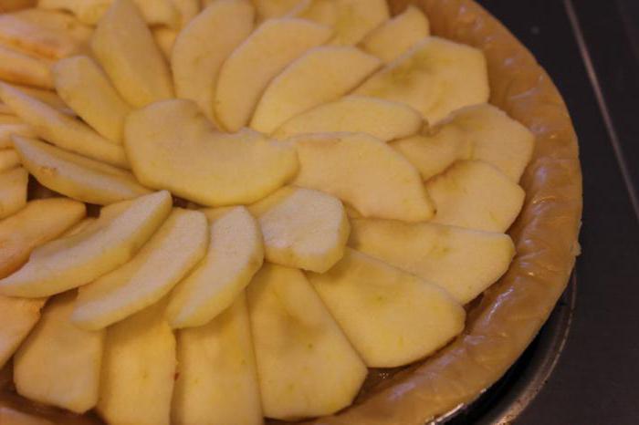 Цветаевский пирог с яблоками рецепт 