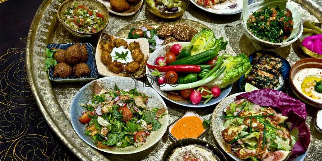 блюда турецкой кухни