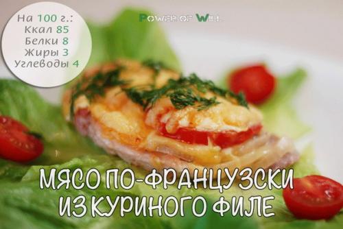 Диетическое "Мясо По-французски" из куриного Филе.